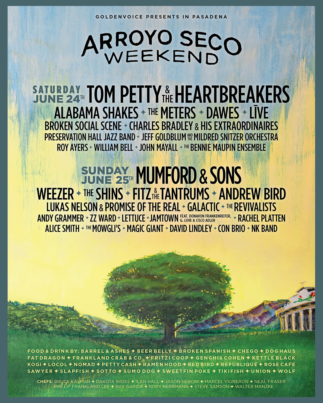 Arroyo Seco Weekend Image